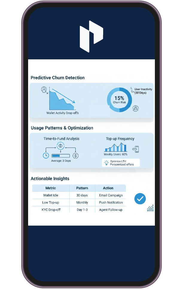 Feature Preview